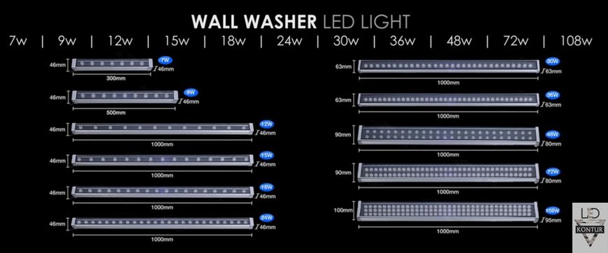 Подводный линейный светильник 12W IP68, RGB/RGBW