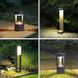 Садово-парковый LED Светильник 5W: Идеальное решение для Вашего Внешнего Пространства