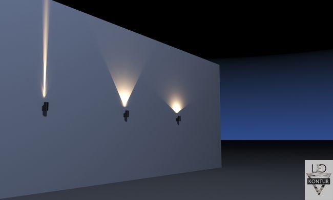 Архитектурный прожектор S-WL-3, с различными углами освещения